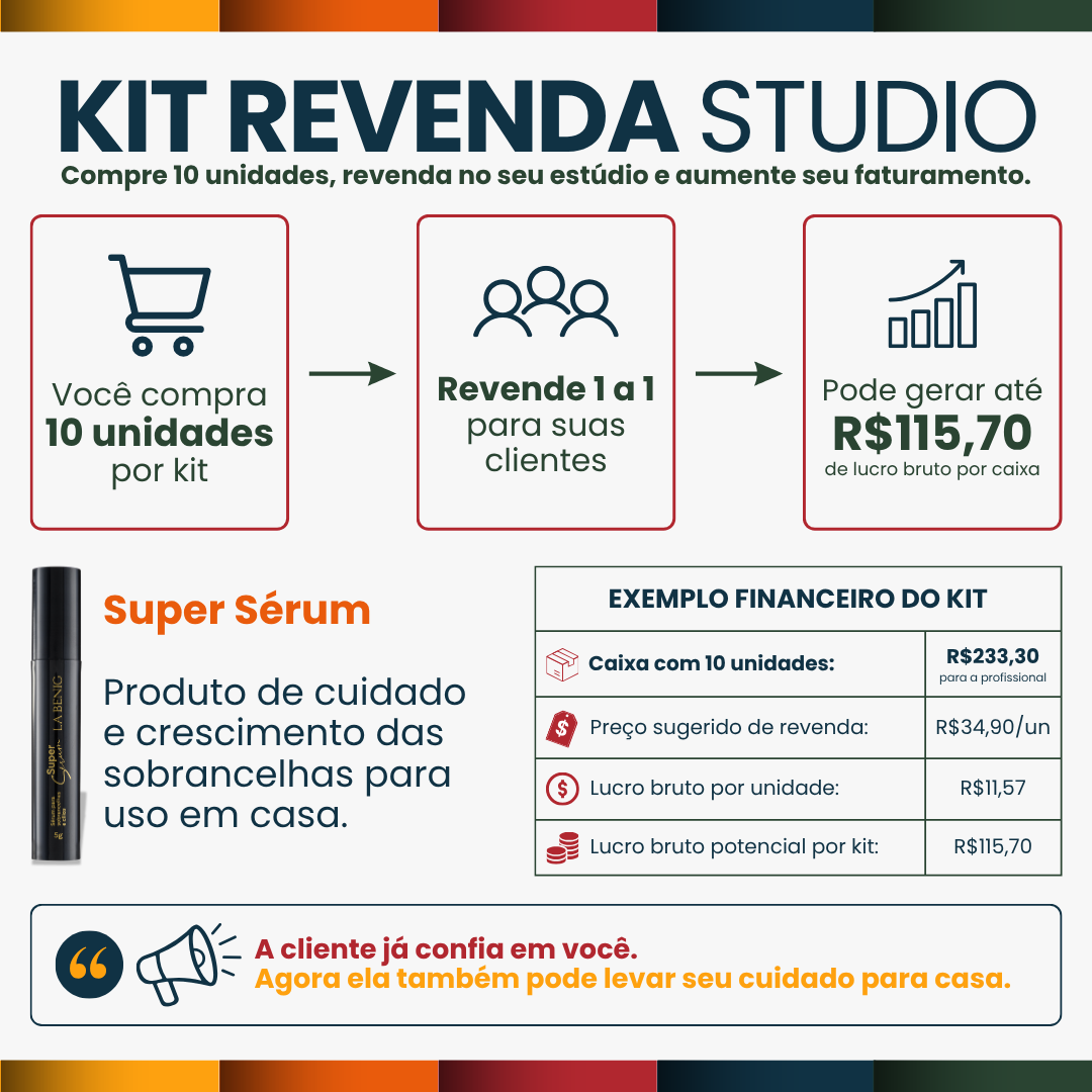 Kit Revenda Studio Super Sérum La Benig — 10 Unidades | Venda para suas clientes e aumente seu faturamento