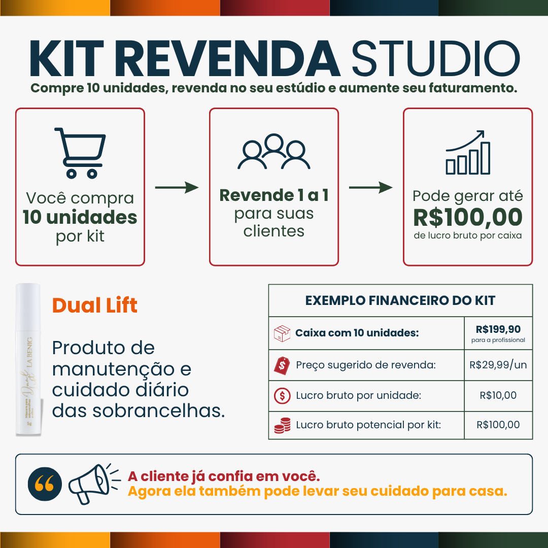 Kit Revenda Studio Dual Lift La Benig — 10 Unidades | Venda para suas clientes e aumente seu faturamento