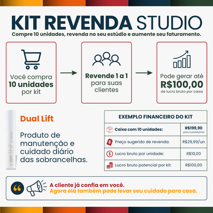 Kit Revenda Studio Dual Lift La Benig — 10 Unidades | Venda para suas clientes e aumente seu faturamento