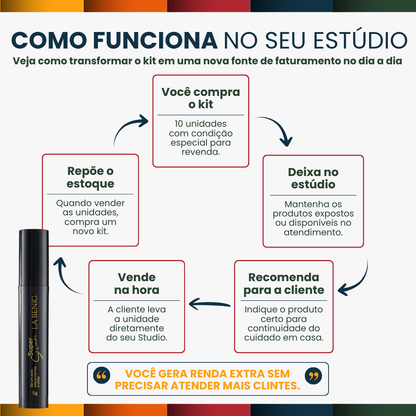 Kit Revenda Studio Super Sérum La Benig — 10 Unidades | Venda para suas clientes e aumente seu faturamento