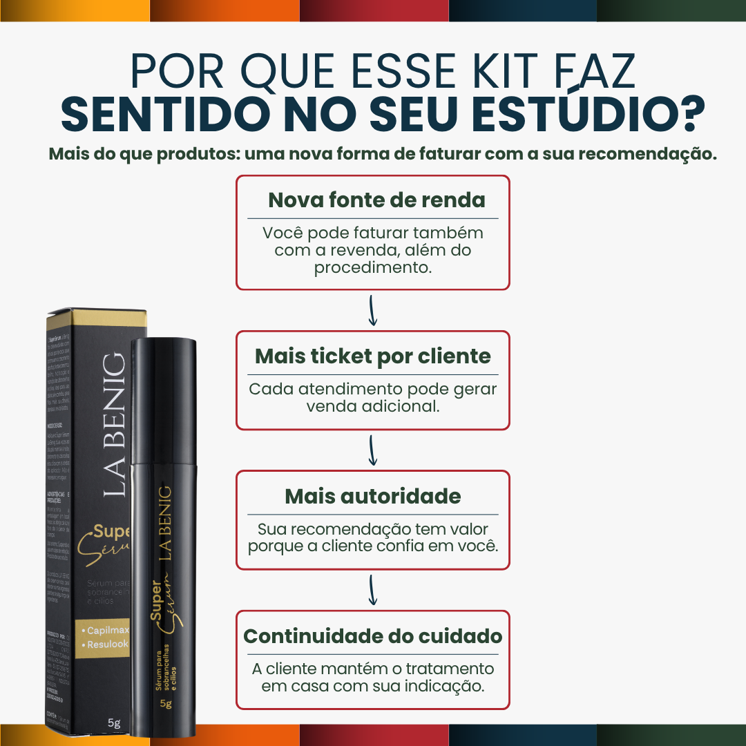 Kit Revenda Studio Super Sérum La Benig — 10 Unidades | Venda para suas clientes e aumente seu faturamento