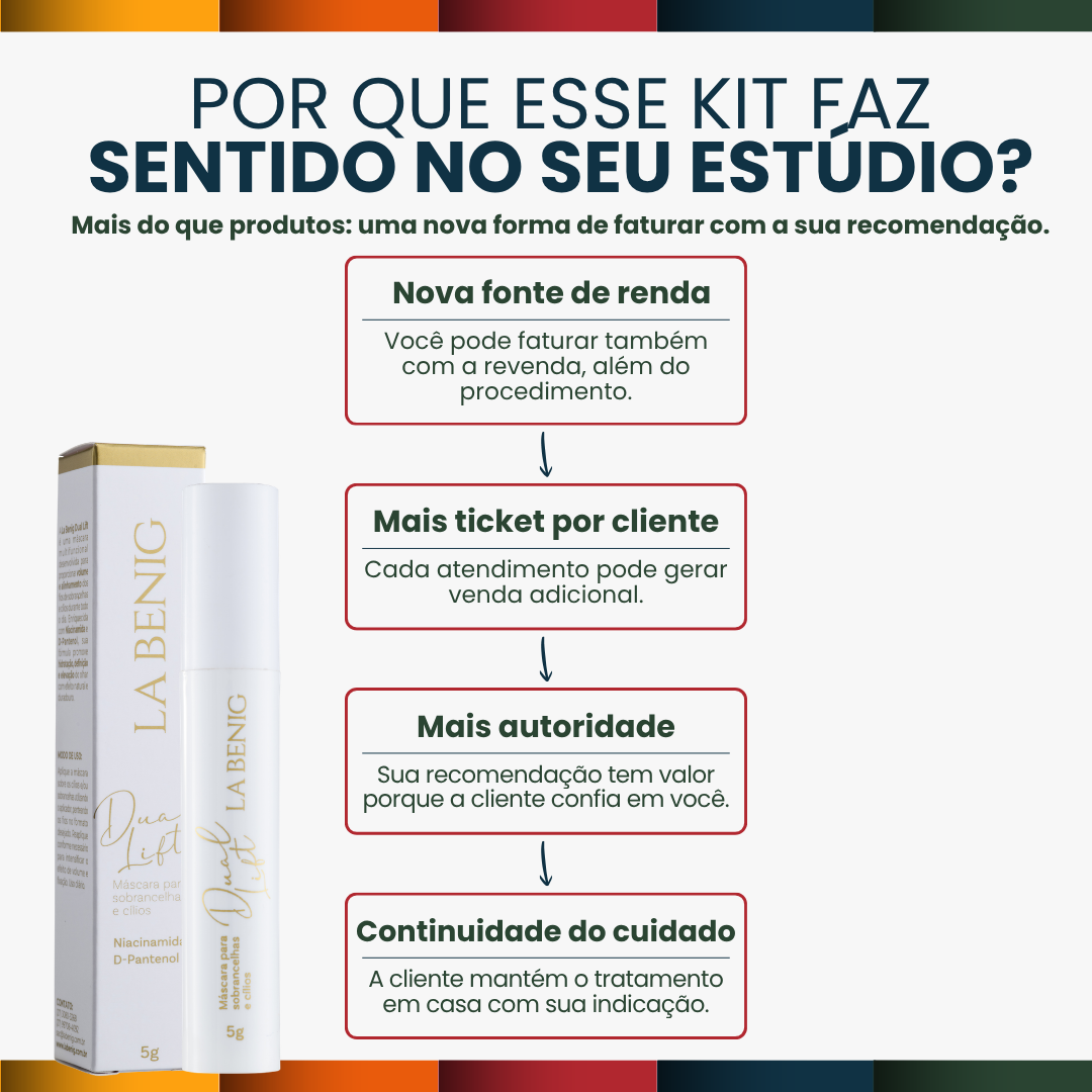 Kit Revenda Studio Dual Lift La Benig — 10 Unidades | Venda para suas clientes e aumente seu faturamento