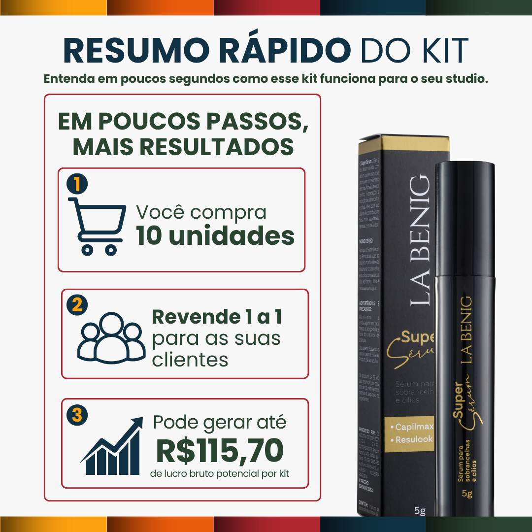 Kit Revenda Studio Super Sérum La Benig — 10 Unidades | Venda para suas clientes e aumente seu faturamento