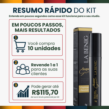 Kit Revenda Studio Super Sérum La Benig — 10 Unidades | Venda para suas clientes e aumente seu faturamento